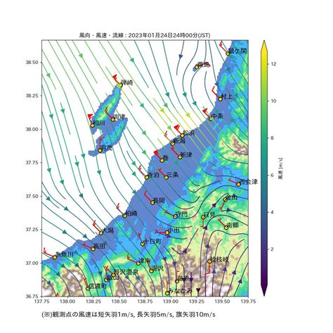 正東風|気圧配置 大気の流れ・エルニーニョ・予報手法に関する用語 